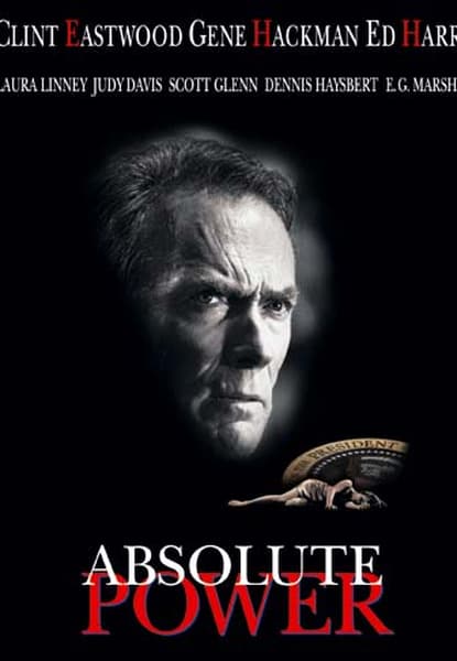Absolut makt