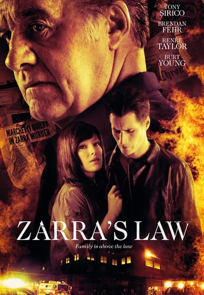 Zarra's Law