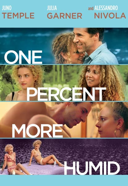 One percent more humid